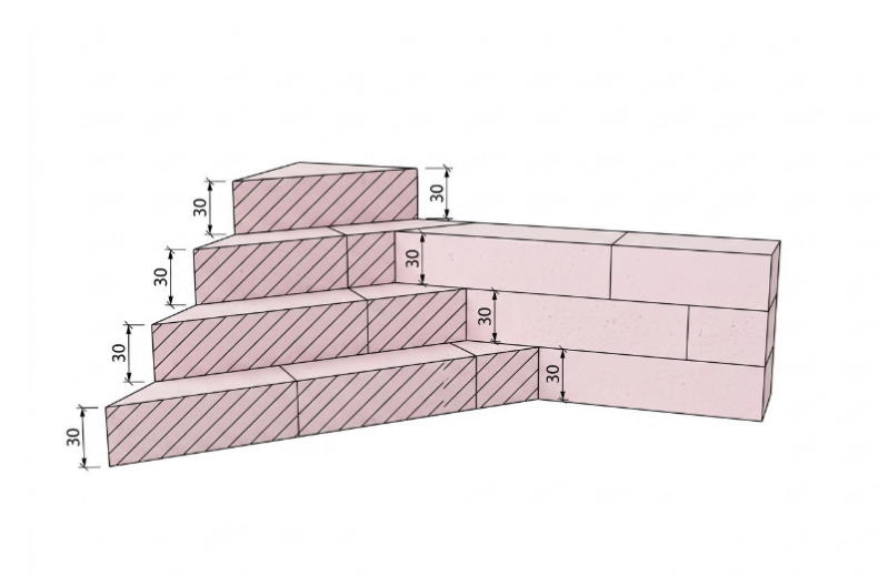 Escalier d'angle avec banquette XPS 4 marches prêt à poser